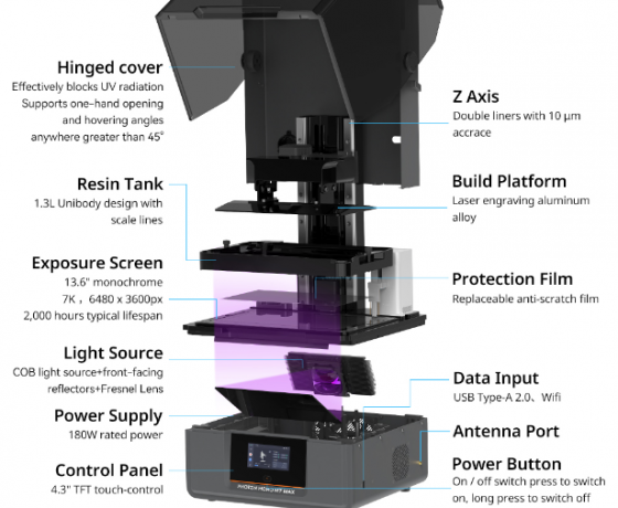 Фото 2 - Anycubic Photon Mono M7 Max